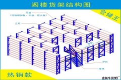 西塘閣樓平臺（加層需要多少錢）