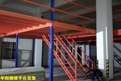 湛江閣樓貨架（庫房貨架多少錢）